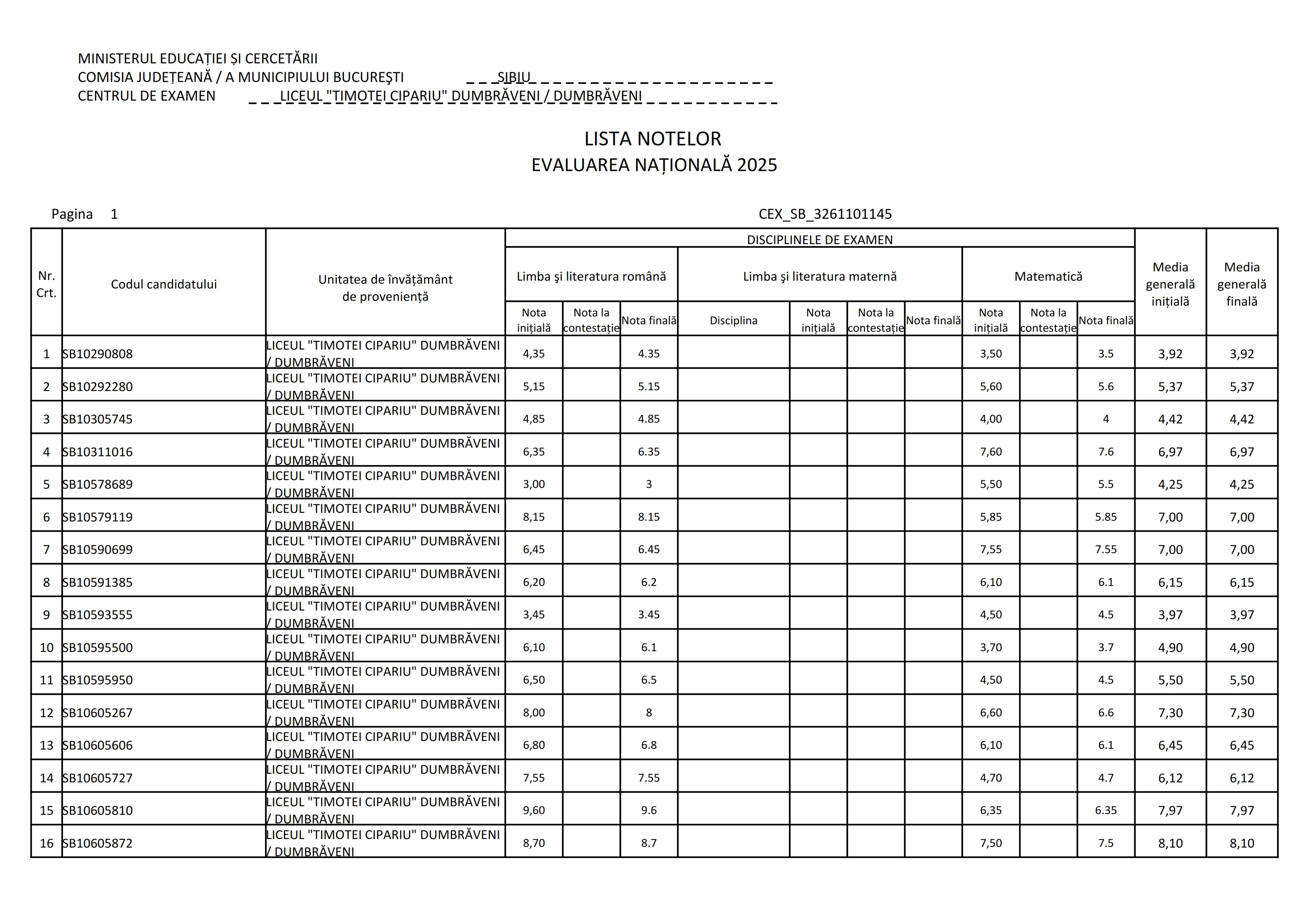Lista Note Finala Avizier 001